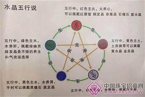 缺金缺水|【金命缺水】金命之人缺水！五行金旺如何補水？化解方法大公。